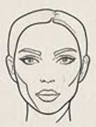 Chemical Peel